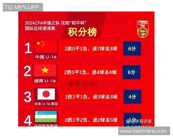 深圳乒乓球队在世锦赛积分榜上以56分稳居第一展现强劲实力